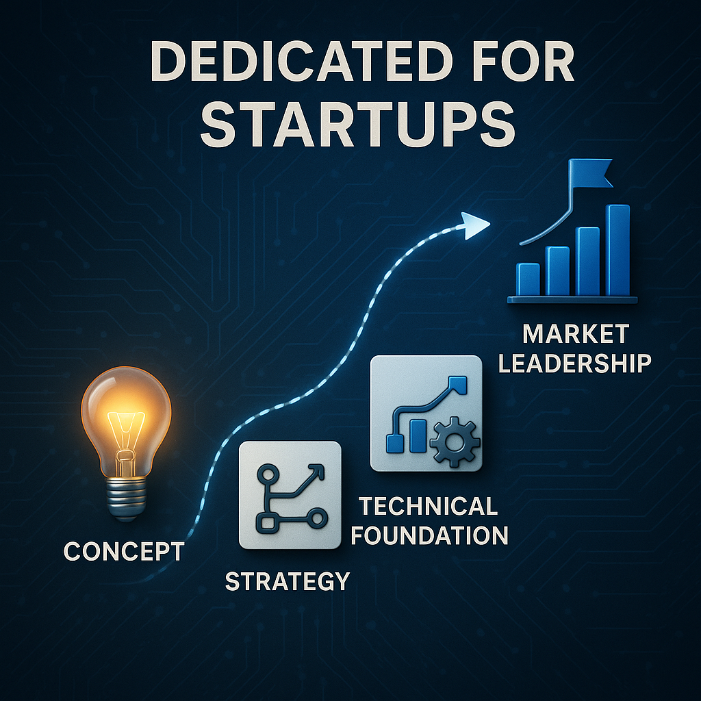 Startup Solutions